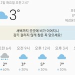 오늘 날씨 이런데 등교할때 <b>숏</b>패딩 가능?