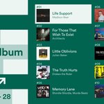 [모두드루와] 샤이니 미국 스포티파이 앨범 <b>주간</b> 7위