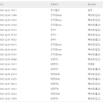 [모두드루와] 택배 <b>지랄</b>을 한다 <b>지랄</b>을 해 아주 ㅋㅋㅋㅋ