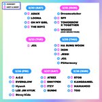 [엔하이픈] 우리 <b>케이</b><b>콘</b>일정
