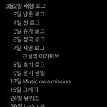 <b>아미</b> 현재 상황