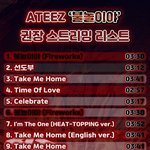 [에이티즈] <b>스밍</b> 리스트