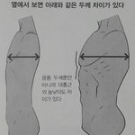 [진격의거인] 와 에루리다