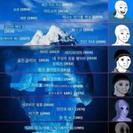 [드루와] 고2 내신 세계사 수특으로 <b>대비</b>해도되?