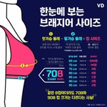 얘들아 근데 이거 함몰유두는 어떻게 하냐