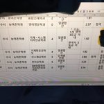 [드루와] 울 고등학교 ㅈ반고야?