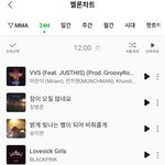 <b>롤린</b> ㅈㄴ많이올라왔다 멜론 ㅠ