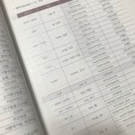 <b>의학</b>용어 외우는데 머리 깨진다