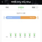 [아이콘] 나만 뮤비퀄..