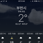 오늘 머입을까