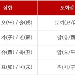 [댓글부탁해] 도화살 팩트 3개만 알려줌