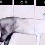 [댓글부탁해] 나만큼 열등감으로 <b>똘똘</b> 뭉친 애 없을 듯