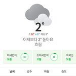 오늘 후드집업 괜춘 ?