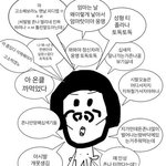 [드루와] 나 어제 유튭에서 백현 브이앱