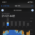 [<b>세븐틴</b>] ㄹㅈㄷ아니냐