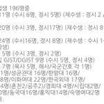 <b>입결</b> 이정도면 갓반고야?