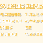 [댓글부탁해] <b>입학</b>한지 이틀 됐는데 전학 생각중