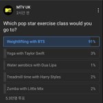 와 <b>MTV</b>방탄 투표 차이 봐 ㄷㄷ 미쳤다