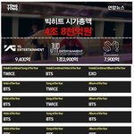 동방신기가 인정한 아이돌 ㄷㄷㄷ. jpg