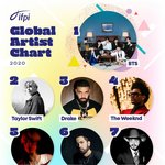 [드루와] 방탄 전세계 음원음반 1위 함