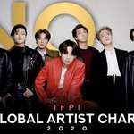 [방탄소년단] 1위한거