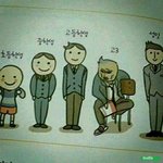 방학때는 맨날 쳐자고 한끼만 먹었는데