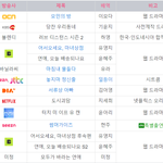 [이것좀봐줘] 우리가 현주 도와주는 방법 총정리