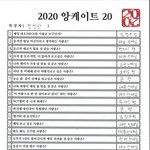 [NCT즌] 난 아직도 <b>성찬</b>이가 김 정 우 형