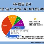 [BTOB] 얘들아 해<b>시총</b>공 공지 올라왔다