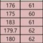 [더보이즈] <b>개말</b>라보이즈