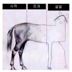 [댓글부탁해] 나 너무 <b>망상</b>이 심한데 어떡하냐