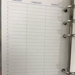 [댓글부탁해] 스케쥴러 쓰는애들 어떻게씀?