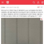 [모두드루와] 에이프릴 옆집 사는 사람이 <b>벽간소음</b> 폭로함