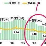 [드루와] 10대들아 잘생각해라