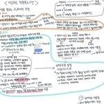 [모두드루와] 여고추리반에 미친<b>자의</b> 박혜수 학폭폭로사건 정리