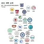 [드루와] 4월되면 <b>입</b>을<b>옷</b> 담는중이엇는데