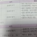 [무한<b>분열</b>] 그래 난 공부한다