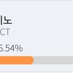 [NCT즌] 제노 많이 올라옴‼️‼️