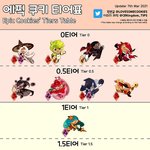 [댓글부탁해] 나 진짜 어떻게해야하냐....