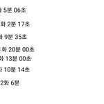 [진격의거인] 으아ㅏ아아 이 멍청한 녀서어억!!