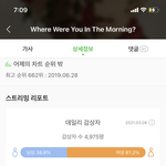 [드루와] <b>니</b>네 <b>진짜</b> 꾸준히 듣고 있는 노래 있어??