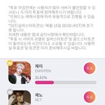 [무한<b>분열</b>] 투표해주세요 제발요