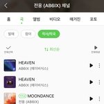 [모두드루와] 2년차 작사작곡돌의 프로듀싱 목록 보고가