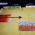 커리 챌린지 도전한 허웅 <b>허훈</b>~ 와우~ 이걸 성공하네..