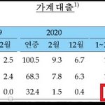 10일 가덕도 신공항과 문대통령 <b>sk</b>바이오사이언스청약 비트코인과...
