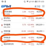 [<b>분산</b>투자] 코인공부하고 있습니다