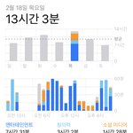 [<b>세븐틴</b>] ㅅㄷ 학교의 힘은