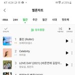 [모두드루와] 헐 <b>롤린</b>이 아이유 이겼음