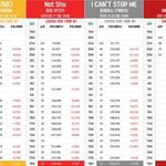 아이들 시녀 뭐냐 ^^;