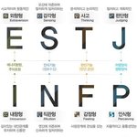 [드루와] 와 나 주변사람들이랑 왤케안맞나 생각했는데